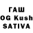 Кетамин ketamine Liuba Hossain